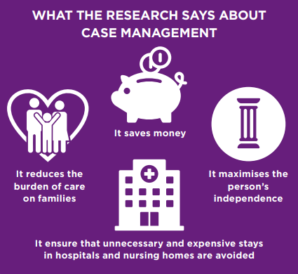 Call for Acquired Brain Injury Case Management resource in all counties